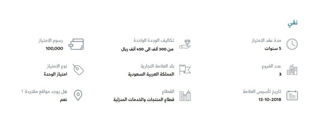 فرنشايز نقي